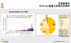  您好！由于我的能力限制，我无法为您生成320