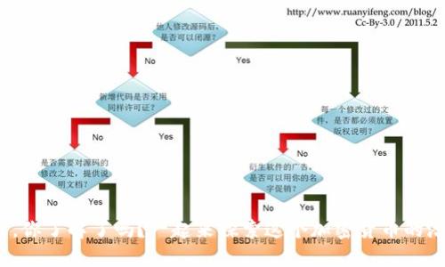 “GHA虚拟币，你了解了吗？一起来探索这个加密货币的潜力与未来！”