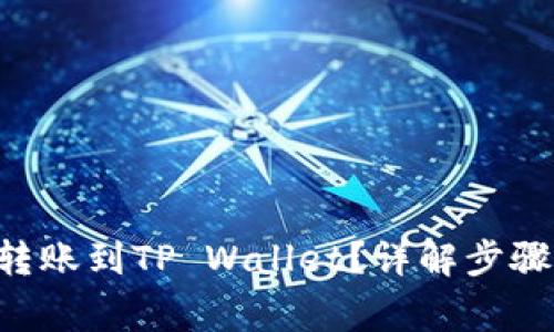 如何将EOS转账到TP Wallet？详解步骤与注意事项