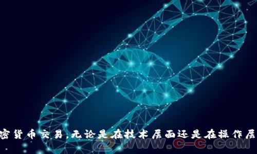 baoti虚拟币钱包标识是什么？你必须知道的事情！/baoti  
虚拟币, 钱包标识, 加密货币, 区块链/guanjianci  

什么是虚拟币钱包标识？  
在加密货币的世界里，信息安全至关重要，而“虚拟币钱包标识”正是这一安全体系中的重要组成部分。简单来说，虚拟币钱包标识可以看作是一个钱包在区块链网络上的“身份证”。每个虚拟币钱包都会有一个唯一的标识符，通常由一串字符组成，类似于传统银行的账号。  

虚拟币钱包标识的作用  
虚拟币钱包标识的主要功能是确保交易的安全性和有效性。这个标识不仅能够帮助用户识别自己的钱包，还能确保在区块链上进行交易时，资金流向和来源明确无误。这就像你在使用互联网银行转账时需要输入的账户信息，只有这样才能确保你的资金安全无忧。  

标识背后的技术原理  
虚拟币钱包的标识通常使用的是公钥密码学技术。每个用户在创建钱包时，会生成一对密钥：公钥和私钥。公钥就像你的银行账号，任何人都可以用它向你转账；而私钥则是你的密码，只有你可以使用它来控制你的钱包和进行交易。钱包标识实际是通过公钥生成的一串字符，代表了这个钱包在区块链网络中的唯一身份。  

如何获得虚拟币钱包标识？  
想要获得虚拟币钱包标识，用户首先需要创建一个虚拟货币钱包。市面上有许多选择，包括硬件钱包、软件钱包、在线钱包等。在创建钱包的过程中，系统会自动生成一个钱包标识，用户可以通过这个标识进行各种交易和操作。  

钱包标识与安全性  
在使用虚拟币钱包标识的过程中，安全性是一个不容忽视的问题。一旦他人获取了你的钱包标识和私钥，他们就能够完全控制你的资金。因此，用户应该采取一系列措施来保护钱包标识的安全，包括定期更新软件、使用强密码、避免连接不安全的网络等。  

常见的虚拟币钱包类型  
在不同的用途中，会有多种类型的虚拟币钱包。以下是几种常见的钱包类型以及它们的特点：  
h41. 热钱包/h4  
热钱包是连接互联网的钱包，方便用户随时进行交易。由于其在线特性，热钱包的安全性相对较低，但其高效性和方便性使其在频繁交易的用户中非常受欢迎。  
h42. 冷钱包/h4  
冷钱包则是指不与互联网直接连接的钱包。它能够提供极高的安全性，适合于长期持有或大额资金的存储。通常冷钱包形式为硬件设备，用户需要借助USB或其他方式与网络连接进行交易。  
h43. 移动钱包/h4  
移动钱包是专为智能手机设计的应用程序，方便用户在移动中管理账户和进行交易。它通常带有用户友好的界面，适合日常小额交易。  
h44. 桌面钱包/h4  
桌面钱包是直接安装在用户电脑上的软件，提供较高的安全性与控制力。用户在使用时需要确保设备不被恶意软件感染，从而保护钱包标识与私钥。  

虚拟币钱包标识的未来  
随着区块链技术的不断发展，虚拟币钱包标识的运用也在发生变化。例如，越来越多的钱包开始融入多重签名和生物识别技术，以提高安全性。此外，钱包标识也可能与个人身份信息更紧密结合，以便在满足监管要求的同时，保护用户隐私。  

可能的相关问题  

h4问题一：如何安全地管理我的虚拟币钱包标识？/h4  
管理虚拟币钱包标识的安全性至关重要。用户可以采取以下措施来提高钱包的安全性：  
ul  
listrong使用二步验证：/strong启用二步验证功能，增加额外的安全层。这样，即使黑客获取了密码，也无法轻易访问你的钱包。/li  
listrong定期更新系统和应用：/strong确保你使用的钱包软件或应用始终是最新版本，避免因软件漏洞导致的信息泄露。/li  
listrong使用强密码：/strong设置复杂且唯一的密码，避免使用易猜测的信息如生日或常用字。/li  
listrong小心共享信息：/strong不要轻易分享自己的钱包标识与私钥，这些是你安全的关键所在。/li  
/ul  

h4问题二：如果我的钱包标识被盗，我应该如何处理？/h4  
如果你怀疑自己的钱包标识或私钥被盗，应该立即采取以下措施：  
ul  
listrong停止所有交易：/strong第一步是停止所有与该钱包相关的交易，避免资金进一步损失。/li  
listrong转移资产：/strong如果可能，立即将剩余资产转移到一个安全的钱包中，确保资产不被盗用。/li  
listrong通知平台：/strong如果你使用的是托管钱包，及时联系钱包服务提供商，通知他们关于安全问题。/li  
listrong更改密码：/strong无论如何，及时更改与钱包相关的所有密码，确保账户的进一步安全。/li  
listrong增强安全策略：/strong综合评估你的安全措施，考虑投资于冷钱包、二步验证以及其他安全手段。/li  
/ul  

总结  
虚拟币钱包标识是用户在区块链世界中的身份象征，其重要性不言而喻。通过了解钱包标识的功能及管理方法，用户能更加安全地进行加密货币交易。无论是在技术层面还是在操作层面，始终保持警惕和安全意识，才能更好地参与这个快速发展的数字时代。