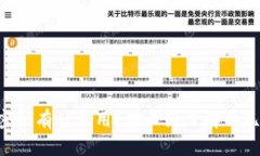 TPWallet密码有什么用？你必须了解的几个关键点！