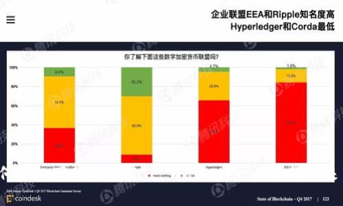 如何轻松下载和安装TP Wallet？一步步教程来了！