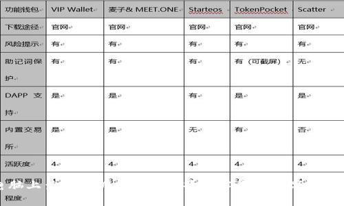 如何在电脑上查询TPWallet账单？了解你的数字资产管理方式