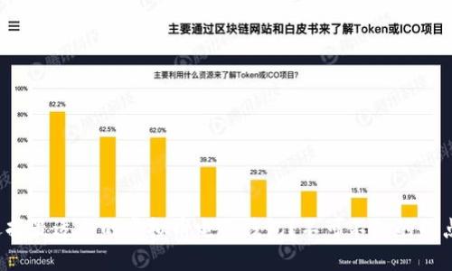 如何选择最适合的虚拟币电子钱包？不可不知的几点建议！