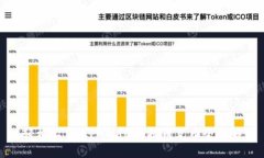 轻松上手！TP Wallet提币充币全攻略