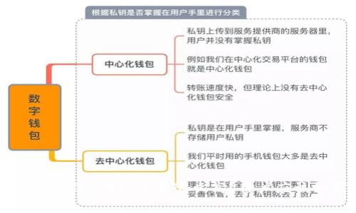 为什么TPWallet的矿工费这么高？用户应该如何应对？