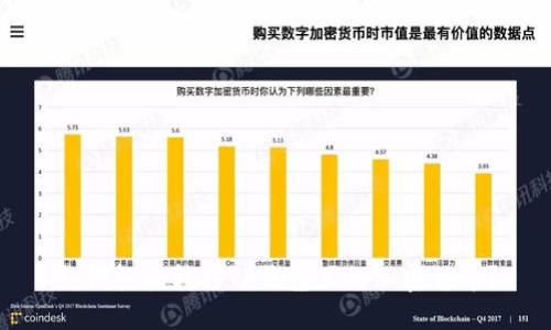 如何轻松转移TP钱包里的加密货币？