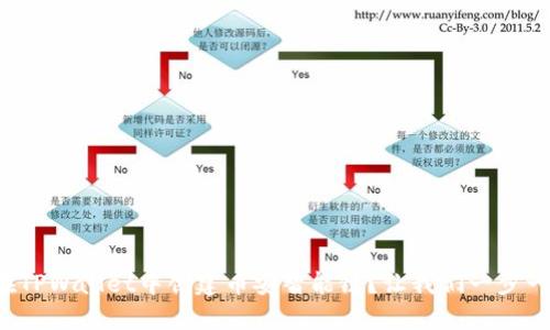 如何在TPWallet中创建币安智能链？让我们一步一步来！