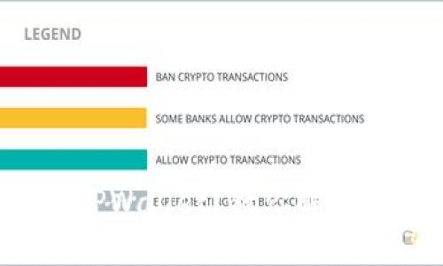 如何有效投诉TPWallet？教你解决问题的小技巧！