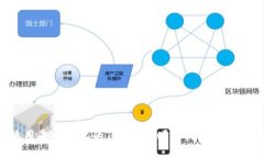 如何使用去中心化的TPWallet？让我们一步一步来！