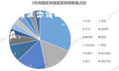 baioti想知道虚拟币客服怎么帮你？快来看看这些