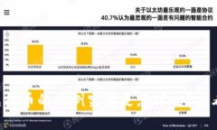 虎牙虚拟币的比例究竟是怎样的？来看看吧！