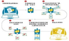 TPWallet币到底有多高风险？让我们聊聊投资的真相
