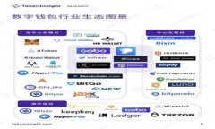怎么把TP Wallet里的币安全部转到币安？简单步骤