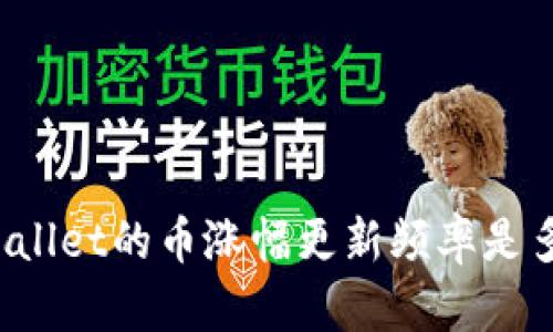 TPWallet的币涨幅更新频率是多久？