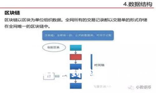 你听说过CJK虚拟币吗？它到底有什么特色和投资价值？