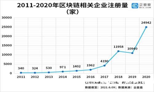 如何查看虚拟币折合人民币？详细指南与最新行情解析