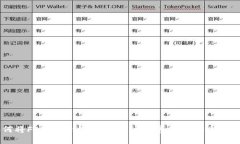 如何将FIL提币到TPWallet？简单易懂的操作指南
