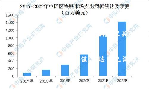 虚拟币怎么获得幸运币？来看看这些方法吧！

虚拟币, 幸运币, 加密货币, 赚取幸运币/guanjianci

什么是幸运币？
幸运币（Lucky Coin）是一种在虚拟货币中代表好运的独特代币。它通常用于游戏、抽奖及一些加密货币项目中，为持有者提供额外的福利与可能性。它可以是某个特定平台或游戏的货币，持有幸运币不仅能增强用户体验，还可能带来额外的收益与机会。了解幸运币的概念，是我们探讨如何获得它的第一步。

为什么要获得幸运币？
获得幸运币，不仅因为它们象征着好运，更是因为它们在某些平台上可能具有实际的经济价值。举个例子，在很多游戏中，拥有幸运币可能意味着可以兑换虚拟物品、参与抽奖或是获取独特的游戏体验。在某些加密货币项目中，幸运币的价值也可能随着市场的波动而发生变化，给投资者提供额外的收益。无论是为了游戏的乐趣还是为投资赚取利润，幸运币都能满足不同人群的需求。

获取幸运币的途径
想要获得幸运币，我们可以从多个途径入手，下面是一些值得尝试的方法：

h41. 参与游戏活动/h4
许多在线游戏平台会定期举行促销活动或比赛，参与这些活动通常能获得幸运币。例如，在一些角色扮演游戏中，完成特定任务或挑战可以奖励幸运币，这不仅提升了玩家的体验，也让他们能够更轻松地获取金币或装备。

h42. 投资加密货币项目/h4
某些加密货币项目如果涉及幸运币的发行，投资这些项目可能让你获得幸运币的机会。你可以关注一些新的ICO（首次代币发行）或是参与流动性挖矿等。需要提醒的是，投资需谨慎，建议深入研究项目的基本面，分析其长期价值。

h43. 加入社区与参与活动/h4
与其他玩家或投资者进行互动是获得幸运币的另一种有效方式。许多加密项目会在社区中推出”活动，例如通过社交媒体分享、邀请朋友等方式，参与者将有机会赢得幸运币。加入相关的论坛、微信群、Discord群组，与其他人互动，不仅可以获取第一手信息，甚至可能有意外的收获。

h44. 交易平台/h4
在一些交易平台上，用户进行交易时可能会获得幸运币作为奖励。例如，在完成交易的同时，平台会进行抽奖活动，赢家可以获赠幸运币。此外，不少平台会实施忠诚奖励机制，用户符合条件后，可自动获得幸运币作为回馈。

如何使用幸运币？
获得幸运币后，如何使用它们同样重要。幸运币的用途从游戏内的兑换、金币的购买，到直接用于交易所的交易，甚至可能参与某些DeFi项目。掌握幸运币的使用方法，才能更好地享受它带来的好处。

h41. 在游戏平台内兑换物品/h4
游戏中大多会设有商店，玩家可以用幸运币购得限量版道具或是提升角色的装备，这种即时回报让游戏体验更为丰富。

h42. 参与抽奖活动/h4
许多平台会定期举行抽奖活动，幸运币可以作为参与的门票，增加中奖的机会，这不仅能带来额外的虚拟物品，也可能是其他形式的奖励。

h43. 交易获利/h4
通过将你获得的幸运币在交易平台上交易，你有可能实现价值的提升。尤其是当幸运币的知名度逐步上升之时。买低卖高，精明的投资者总是可以抓住市场动态，实现利益最大化。

常见问题解答

h4问题一：获得幸运币的风险大吗？/h4
任何投资都有风险，幸运币也不例外。参与游戏活动或投资ICO时，可能面临市场波动、项目失败等风险。因此，一定要做好充分的研究与准备，在参与前了解清楚风险与回报。同时，不要轻易投入全部资金，建议分散投资，以降低潜在的风险。

h4问题二：幸运币的价值是如何确定的？/h4
幸运币的价值通常受市场供需关系影响。如果某个幸运币的使用场景广泛，需求量大，其价值就会相应上涨。此外，项目方的支持、社区的活跃度以及特定活动的成功与否都会直接影响到幸运币的价值。建议关注相关论坛或数据分析工具，以便获取更准确的市场动态，实现更好的投资决策。

结尾的话
获得幸运币并不是一件困难的事，通过参与游戏、投资项目、加入社区和利用交易平台，你都有机会实现目标。记住，在收获的路上，保持耐心、细心和谨慎，才能让幸运币为你带来真正的好运与价值。在这条充满惊喜与挑战的道路上，愿你能收获满满的幸运币和无尽的快乐！ 

通过以上的探讨，相信你对于如何获得幸运币有了更深入的理解。快去行动吧，也许幸运就会降临到你的身边！