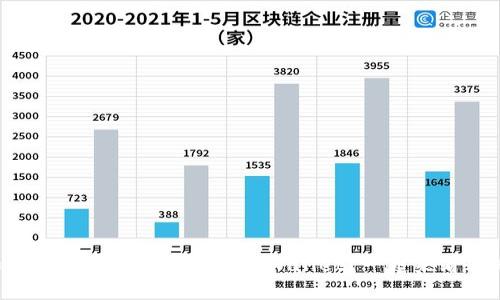 如何下载带大饼图标的TPWallet？一起来看看吧！