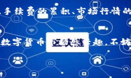   如何通过虚拟币网格交易实现收益？听听这个技巧！ / 
 guanjianci 虚拟币网格交易, 币圈投资, 收益策略, 交易技巧 /guanjianci 

引言：什么是虚拟币网格交易？
在如今这个数字货币迅速发展的时代，虚拟币的投资变得越来越普遍。而其中一种独特的交易策略——网格交易，成为了许多投资者青睐的选择。网格交易是指在设定的价格区间内，自动买卖虚拟币，通过精细的资金管理实现收益。这种策略的魅力在于它不仅能降低情绪对交易决策的影响，还能在一定水平上对市场波动进行规避。接下来，我们将深入探讨如何通过这一策略实现收益。

网格交易的基本原理
网格交易的基本思想是将一定的资金分散到不同的价格点进行买入和卖出。简单来说，你会在市场价格上下设置多个买入和卖出点。当市场价格上涨时，你的卖出指令会被激活，从而实现盈利；当市场价格下跌时，买入指令也会被执行，增加你的持仓。这样的操作形成了一个“网格”，因此得名网格交易。

虚拟币网格交易的步骤
实施网格交易并不复杂。以下是基本步骤：
ol
listrong选择交易平台：/strong首先，你需要选择一个支持网格交易的虚拟币交易平台，如Binance、Huobi等。/li
listrong设定交易对：/strong选择你想进行网格交易的币种对，例如 BTC/USDT 或 ETH/USDT。/li
listrong定义网格数量与间隔：/strong设定你的网格数量和价格间隔。通常来说，适当的网格数量与间隔可以帮助你在市场波动中实现收益。/li
listrong投入资金：/strong确定你想要投入多少资金进行交易，同时确保这笔资金是你可以承受的风险。/li
listrong启动交易：/strong一旦设置完成，就可以启动网格交易策略，让系统自动为你处理买卖订单。/li
/ol

网格交易的优势
网格交易不仅仅是一种交易方式，它还提供了一些显著的优势：
ul
listrong情绪管理：/strong自动化的交易策略能够消除人为的情绪干扰，降低因恐惧或贪婪而做出错误决策的可能性。/li
listrong适应市场波动：/strong网格交易特别适用于行情波动较大的市场，能够在各种市场条件下保持收益。/li
listrong被动收入：/strong投资者可以在不需要频繁监控市场的情况下获得被动收入，适合忙碌的人士。/li
/ul

虚拟币网格交易的风险
当然，网格交易也并非没有风险。了解风险有助于你更好地制定策略：
ul
listrong市场趋势风险：/strong在坚决的上涨或下跌行情中，网格交易可能会受到严重损失。虽然网格可以盈利，但在单边市场的亏损也不容小觑。/li
listrong流动性风险：/strong在某些币种交易量较低的情况下，可能会面临流动性不足的风险，导致无法及时买入或卖出。/li
listrong手续费风险：/strong频繁交易可能导致交易手续费的累计，如果没有获得足够收益，这部分成本可能会侵蚀利润。/li
/ul

如何虚拟币网格交易策略？
为了在网格交易中获得最佳收益，投资者应该不断调整和策略，以下是一些建议：
ol
listrong动态调整网格设置：/strong根据市场情况实时调整网格数量和价格间隔，以应对市场的波动性。/li
listrong回测历史数据：/strong通过对历史数据的回测，你的网格设置，寻找能够提升收益的最佳策略。/li
listrong多币种组合：/strong选择多个虚拟币进行分散投资，降低单一币种带来的风险。/li
listrong定期评估：/strong定期评估网格交易的绩效，确保当前策略仍然符合市场状况。根据评估结果进行必要的调整。/li
/ol

回答常见问题
h4问题1：网格交易适合新手投资者吗？/h4
许多新手投资者对网格交易充满好奇。其实，网格交易因其自动化特性，使得新手用户能够降低学习成本。然而，尽管网格交易比较简单，但新手仍需了解一定的市场基本知识和风险管理。对于初学者来说，选择一笔小额资金进行试水是一个不错的起步方式。通过实践，你将更好地理解市场波动及其对网格交易的影响。

h4问题2：怎样评估网格交易的成功与否？/h4
评估网格交易的成功与否，首先看收益率。收益率可以通过总收益与投入资金的比例来衡量。同时，还需考虑风险调整后的收益，即每一笔投资的风险与收益之比。此外，交易的频率、手续费的累积、市场行情的波动等都是影响评估的重要因素。定期整理和记录你的交易成果，可以帮助你及时调整策略。

结语：网格交易带来的可能性
总之，虚拟币网格交易为投资者提供了一种便捷且高效的交易方式。尽管存在一些风险，但通过合理的策略调整和市场分析，这种方式在波动市场中拥有良好的收益潜力。如果你对数字货币市场感兴趣，不妨尝试这种策略，找到适合自己的投资秘诀。记住，保持学习和灵活应变，才能在日益变化的市场中立于不败之地。

通过在网格交易中灵活运用这些策略，你或许能发掘出虚拟币市场更深层次的盈利潜力。期待你在币圈投资的旅程中，能够获得满意的收益！