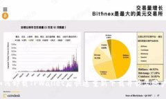 如何卸载TPWallet后快速重新下载并恢复账户？