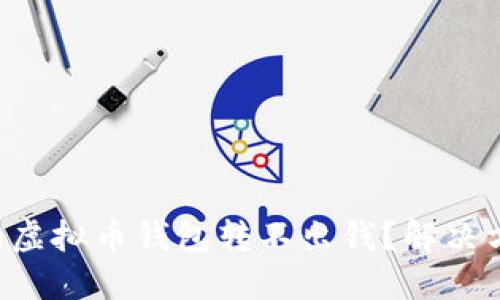 为什么我的虚拟币钱包转不出钱？解决方案大揭秘！