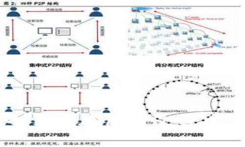  如何在 TPWallet 中自定义 NEAR 网络? 一步一步带你搞定！ / 
 guanjianci TPWallet, NEAR网络, 自定义区块链, 加密钱包 /guanjianci 

引言：区块链钱包的未来
随着区块链技术的快速发展，各种数字资产的管理和使用变得尤为重要。在这个背景下，TPWallet 作为一个功能强大的加密钱包，吸引了越来越多的用户。TPWallet 的一个重要特性就是用户可以自定义不同的区块链网络，包括 NEAR 网络。这不仅让用户能够灵活管理资产，还可以根据自己的需求选择最适合的网络。本篇文章将详细介绍如何在 TPWallet 中自定义 NEAR 网络，以及一些可能相关的常见问题。

什么是NEAR网络？
NEAR网络是一个高性能的区块链平台，旨在提供高效的去中心化应用程序（dApp）。它通过独特的技术设计来支持快速交易和易于使用的开发环境。NEAR网络特别注重用户体验，并通过分片和其他创新技术来达到可扩展性和安全性。

理解TPWallet的作用
TPWallet 是一款支持多种区块链网络的数字资产管理工具，它的设计理念是用户友好，帮助用户安全地存储和管理他们的数字资产。通过 TPWallet，用户不仅可以轻松管理不同区块链的资产，还可以使用各种去中心化应用程序。这使得 TPWallet 成为了区块链爱好者和开发者们的绝佳选择。

在TPWallet中自定义NEAR网络的步骤
想要在 TPWallet 中自定义 NEAR 网络，其实步骤并不复杂。以下是详细的操作指南：

h4第一步：下载安装 TPWallet/h4
首先，你需要确保已经安装了 TPWallet。如果还没有，你可以去 TPWallet 的官方网站下载并安装最新版本。安装过程简单，只需按照提示进行即可。

h4第二步：打开 TPWallet/h4
安装完成后，打开 TPWallet。你会看到欢迎界面，接下来你可以选择创建新钱包或者导入已有钱包。如果你是新手，建议先创建一个新钱包。

h4第三步：进入网络设置/h4
在主界面上，找到“设置”选项，点击进入。在设置页面中，你会找到“网络”选项，点击后可以看到现有的区块链网络列表。

h4第四步：添加新的网络/h4
在网络列表页面，通常会有一个“添加网络”或者“自定义网络”按钮。点击该按钮进入网络配置界面。在这里，你需要提供 NEAR 网络的相关参数，包括网络名称、RPC URL、链 ID 等信息。

h4第五步：填写 NEAR 网络信息/h4
在配置界面，你需要填写以下信息：
ul
  listrong网络名称：/strong可以为该网络自定义一个名称，例如“我的NEAR网络”。/li
  listrongRPC URL：/strong这是 NEAR 网络的接口地址，你可以在 NEAR 的官方网站上找到相关信息。/li
  listrong链 ID：/strongNEAR 网络的链ID，通常是“near”或“mainnet”。/li
  listrong其他参数：/strong根据需要设置其他参数，如浏览器链接等。/li
/ul
确保信息准确无误后，点击“保存”或“确认”按钮。此时，你已经成功添加了自定义 NEAR 网络。

h4第六步：切换到自定义的NEAR网络/h4
回到主界面，在网络选择菜单中，你将看到你刚刚添加的 NEAR 网络。选择它并点击连接，TPWallet 会自动切换到该网络。现在你可以开始在 NEAR 网络上管理你的资产和访问相关的 dApp 了。

使用自定义NEAR网络的优势
通过 TPWallet 自定义 NEAR 网络，有以下几个明显的优势：
ul
  listrong灵活性：/strong用户可以根据自己的需求选择最适合的网络，增加了对不同资产的管理能力。/li
  listrong便捷性：/strong一切操作集成在一个平台上，你不需要切换多个钱包或网络，提升了使用体验。/li
  listrong安全性：/strongTPWallet 提供的密钥管理和安全保障，使得用户的数字资产更加安全。/li
  listrong支持多种资产：/strong不仅限于 NEAR，你还可以管理多种区块链的资产，极大便利了数字资产管理。/li
/ul

相关问题探讨
h4问题一：如何提高TPWallet的安全性？/h4
安全性一直是加密钱包用户最关心的话题之一。以下是一些提高 TPWallet 安全性的建议：
ul
  listrong启用双重认证：/strong在 TPWallet 中，启用双重认证功能，可以有效防止未授权访问，保护你的账户安全。/li
  listrong备份助记词：/strong在创建钱包的时候，系统会生成一组助记词，用于恢复钱包。务必将其妥善保存，不要与他人分享。/li
  listrong定期更新软件：/strong保持钱包应用是最新版本能够修复已知的安全漏洞，确保获得最新的安全保护。/li
  listrong使用强密码：/strong设置强而复杂的密码，尽量避免数字和字母的简单组合，提高账户的安全性。/li
/ul

h4问题二：如何选择适合的区块链资产？/h4
选择适合的区块链资产可能是一个复杂的过程，但以下几个方面可以帮助你做出合理决策：
ul
  listrong项目背景研究：/strong仔细了解所选资产所代表的项目背景，包括团队、技术路线、市场前景等。/li
  listrong市场趋势分析：/strong关注市场动态，分析资产的历史价格走势，判断未来发展潜力。/li
  listrong风险评估：/strong每种资产都存在风险，评估自己的风险承受能力，选择适合自己的投资策略。/li
  listrong社区参与：/strong加入相关的社区和论坛，获取最新的资讯和动态，与其他投资者互相分享见解。/li
/ul

总结
在 TPWallet 中自定义 NEAR 网络的过程其实并不复杂，掌握了这些基本步骤后，用户就可以灵活管理自己的数字资产，享受区块链技术带来的便捷与安全。同时，为了保证自身的资产安全，我们也需要在使用过程中采取相应的安全措施。希望这篇文章能够帮助你更好地理解并使用 TPWallet，为你的区块链之旅铺平道路。
