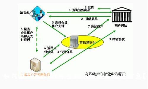 如何在TPWallet中查询币种项目放置信息？