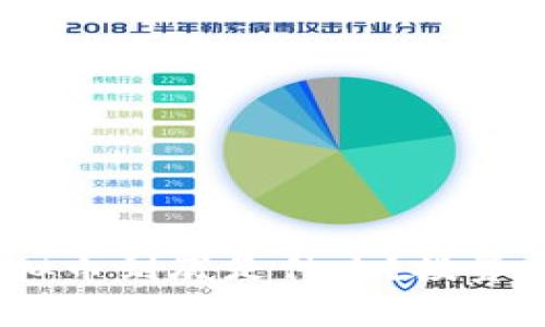 BCU虚拟币到底是什么？投资前必看！