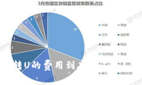 TPWallet内跨链转U的费用到底高不高？你该知道的几点！