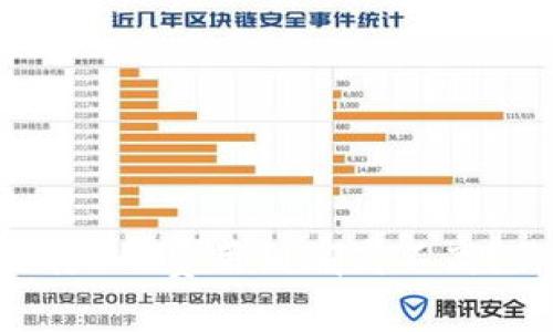 TPWallet内跨链转U的费用到底高不高？你该知道的几点！