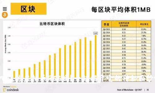你听说过虚拟币GCC吗？一起揭开它的神秘面纱吧！