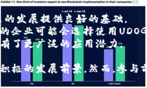   UDOG虚拟币：你知道这是什么吗？它值得投资吗？ /   
 guanjianci UDOG虚拟币, 加密货币, 投资建议, 数字资产 /guanjianci 

什么是UDOG虚拟币？
UDOG虚拟币是一种新兴的加密货币，随着数字资产市场的不断发展而崛起。它背后有一个雄心勃勃的团队，致力于解决传统金融系统中的一些痛点，让用户能够以更低的成本、更高的透明度进行交易。UDOG的设计初衷是为了促进网络用户之间的点对点交易，降低中介费用，同时保护用户的隐私。

UDOG的技术背景
UDOG虚拟币建立在区块链技术之上，这种去中心化的技术确保了数据的安全性和透明度。每笔交易都经过多个节点验证，记录在众多的区块上，任何人都无法篡改。这意味着，UDOG用户可以放心地进行交易，而不用担心数据被盗或伪造。

UDOG的特点与优势
首先，UDOG的交易速度非常快，这是其最大的卖点之一。与一些老牌加密货币相比，UDOG能够在几秒钟内完成交易，这对那些喜欢快速交易的投资者来说，显得尤其重要。
其次，UDOG的交易费用相对较低。许多加密货币在交易时会收取高额的交易费用，而UDOG在这方面做出了一些创新，以吸引更多的使用者。
此外，UDOG还具有高度的可扩展性。这意味着，随着使用人数的增加，UDOG的网络依然能够高效运行，不会因为交易量的提高而导致拥堵。

UDOG的应用场景
UDOG并不只是一个简单的数字货币，它还有众多实际应用场景。例如，在国际贸易中，UDOG可以帮助企业降低汇率风险和交易成本；而在数字身份验证方面，UDOG可以为用户提供安全、匿名的身份认证选项。
另外，随着NFT（非同质化代币）的兴起，UDOG也开始涉足这一领域，允许用户用虚拟货币购买、交易数字艺术作品，从而进一步拓宽了它的应用范围。

UDOG的市场表现
UDOG自上市以来，市场表现引人注目。虽然加密货币市场波动性较大，但UDOG在关键时刻总能展现出强大的抗跌能力。许多投资者认为，这种货币具备长线投资的潜力。
根据最新的数据，UDOG在过去一年中，价格上涨了超过200%，吸引了众多新投资者的关注。许多人对UDOG未来的发展充满期待，认为它有望成为下一代的主流加密货币之一。

UDOG的社群与支持
UDOG背后拥有一个活跃的社群，开发团队和用户之间的互动非常频繁。社群成员不仅会定期举行线上会议，讨论UDOG的发展动态，还会在各种社交平台上进行信息的分享和传播。
与此同时，UDOG的官方团队也非常重视用户的反馈。他们会根据用户的建议不断产品，进行功能更新，这种与用户紧密联系的方式增加了用户的参与感。

投资UDOG虚拟币的风险
虽然UDOG有着良好的市场表现和应用前景，但投资者仍需谨慎。加密货币市场波动剧烈，投资 UDOG 可能会遭遇价格大幅下跌的风险。此外，技术安全问题也可能影响投资者的信心。因此，在决定投资之前，深入了解市场趋势和UDOG的基本面是必不可少的。

如何安全投资UDOG虚拟币？
安全投资UDOG，首先要选择一个可靠的交易平台。选择在业内享有良好声誉的平台，可以降低交易风险。此外，启用双重认证和强密码保护自己的账户也是非常重要的。
其次，分散投资是有效降低风险的策略。不要将所有的资金都投入UDOG，也可以考虑其他成熟的加密货币进行组合投资，以提升整体的安全性。
最后，关注市场动态。定期查看相关的市场分析、数据以及新闻信息，有助于投资者对UDOG的未来发展做出更明智的判断。

相关问题一：UDOG适合新手投资者吗？
对于新手投资者来说，UDOG的确是一个值得关注的选项。首先，UDOG的操作界面相对友好，易于理解。许多交易平台对 UDOG的支持也相对完善，他们提供了丰富的教育资源，帮助新手快速上手。
同时，UDOG的社群非常活跃，新手可以在社区中寻求帮助，并参与讨论，获取有价值的市场见解。而且，UDOG的低交易费用和交易速度使其成为新手投资者的理想选择。

相关问题二：未来UDOG的发展潜力如何？
预测UDOG的未来发展潜力，可以从多个角度进行分析。首先，从技术角度来看，UDOG的区块链技术具备强大的可扩展性，这将为其未来的发展提供良好的基础。
其次，市场需求的不断扩大，尤其是在国际贸易和数字资产领域，预示着UDOG将会迎来更大的市场机会。随着区块链技术的普及，更多的企业可能会选择使用UDOG进行交易，这将进一步推动其发展。
最后，UDOG团队的创新能力也是其未来发展的重要因素。团队一直在探索新的应用场景，并与其他技术公司进行合作，这使得UDOG具有了更广泛的应用潜力。

总结来说，UDOG虚拟币凭借其独特的优势和潜力，正在逐步引起市场的关注。无论是作为投资工具还是作为数字资产，UDOG都展现了积极的发展前景。然而，参与前应认真考虑风险，将每一项投资都建立在充分了解的基础上。