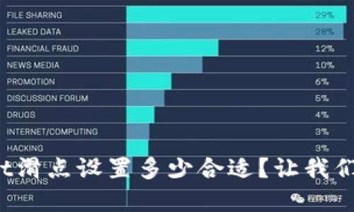 tpwallet滑点设置多少合适？让我们聊聊吧！