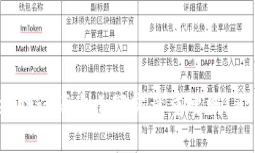 : tpwallet助记词大小写究竟重要吗？让我们聊聊！
