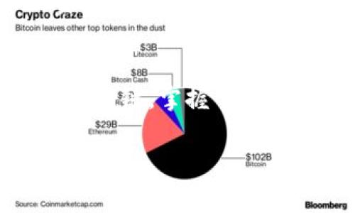   如何在苹果手机上轻松下载和安装虚拟币钱包App？ / 
 guanjianci 虚拟币钱包, 苹果, 下载, 安装 /guanjianci 

虚拟币钱包App的必要性
随着数字货币的兴起，越来越多的人开始关注并参与虚拟货币交易。尤其是在苹果用户群体中，安全、高效的虚拟币钱包App成为了必备的工具。虚拟币钱包不仅能够存储和管理你的数字资产，还能方便用户随时随地进行交易与兑换。毕竟，谁不希望能够在手机上轻松管理自己的财富呢？

选择合适的虚拟币钱包App
在选择虚拟币钱包App时，我们需要关注几个关键点，包括安全性、用户体验、支持的币种及更新频率等。市场上有许多不同类型的虚拟币钱包，例如硬件钱包、桌面钱包和移动钱包。在众多选择中，移动钱包因其便捷性受到广泛青睐。

苹果用户下载安装的基础准备
在开始之前，请确保您的苹果设备运行的是最新版本的iOS系统。这将有助于您下载和运行最新的虚拟币钱包App，确保其功能及安全性达到最佳状态。此外，确保您的设备上有足够的存储空间，并且已连接到稳定的Wi-Fi网络，以保证下载过程顺利进行。

如何在苹果手机上下载虚拟币钱包App
接下来，我们就来详细了解如何在苹果手机上下载和安装虚拟币钱包App。首先，打开您的“App Store”，它是苹果设备预装的应用商店，您可以在主屏幕上找到它。

一旦打开App Store，您可以在底部的搜索框中输入“虚拟币钱包”或者特定钱包名称，比如“Coinbase Wallet”或“Exodus”。然后，点击搜索图标。

在搜索结果中，您会看到多个相关的App，选择一款您信任的并且评分较高的钱包。仔细查看应用的描述、用户评价和评分，以确保它符合您的需求。

当您决定要下载的虚拟币钱包App时，点击“获取”或者“下载”按钮。系统可能会提示您输入Apple ID密码或者使用Face ID/Touch ID进行验证。完成验证后，应用会开始下载并自动安装。

安装后的设置与备份
下载完毕后，返回主屏幕，找到您刚刚安装的虚拟币钱包App，并点击打开。首次使用时，您可能需要创建一个新的账户或导入已有的账户。这些步骤通常会引导您通过一些安全措施，比如设置密码、启用双重认证等。

在完成账户设置后，请务必仔细阅读App提供的备份选项。这通常包括恢复短语或种子短语，它们是恢复您账户的重要信息。务必将这些信息安全保存，不要与他人共享。

方便的交易与管理
虚拟币钱包App的核心功能是让用户能够方便地进行交易与资产管理。您可以通过App与其他用户进行转账，或是在交易所进行买卖。大多数钱包还允许用户查看实时的市场数据，帮助您更好地把握投资时机。

此外，一些钱包还提供额外的功能，如链上浏览器、NFT支持及DeFi功能，让用户能够更深度地参与到数字货币生态系统中。选择一款符合您需求的钱包，将大大提升您的虚拟货币体验。

常见问题与解决方法
在使用虚拟币钱包的过程中，您可能会遇到一些常见的问题。以下是两个常见的问题及其解决方法。

问题一：如何恢复我的虚拟币钱包？
如果您遇到设备丢失或需要更换设备的情况，可以通过您之前备份的恢复短语或种子短语来恢复您的虚拟币钱包。首先，您需要下载安装同样的钱包App，并选择“导入账户”或“恢复钱包”的选项。

接着，按照提示输入备份的短语。请务必确保输入准确，因为任何一个字词的错误都可能导致无法恢复。此外，确保在一个安全的环境中进行操作，以避免信息被盗。

问题二：如何确保我的虚拟币钱包安全？
安全是虚拟币钱包使用中的首要重点。首先，始终使用强密码，并定期更换。同时，启用双重认证，为您的账户提供额外保护。保持您的App更新，以确保使用最新的安全功能。

在存储恢复短语时，不要仅仅依赖电子方式，最好将其记录在纸上并存放在安全的地方，避免电子设备被黑客攻击。此外，对于较大的资产，您还可以考虑使用硬件钱包，为您的投资提供更高的安全保障。

结语
通过以上内容，相信你对如何在苹果手机上下载和安装虚拟币钱包App有了更深入的了解。虚拟币钱包的选择和使用是管理数字资产的关键，掌握了正确的方法和技巧，你将能够更自信地进行虚拟货币的投资与交易。

无论您是新手还是老手，保持对市场的敏感度和对安全的重视，将帮助您在数字货币的世界中稳健前行。