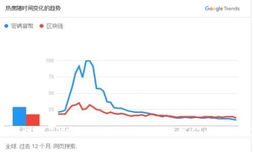 如何设置TPWallet合约地址？让我们一起搞定！