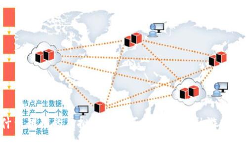 为什么越南的虚拟币公司正在改变金融游戏规则？