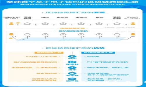 你知道怎么进行虚拟币交易吗？跟我来，教你轻松入门！