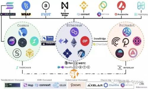 你了解虚拟币量化投资软件吗？听说它能帮你更聪明地投资！
