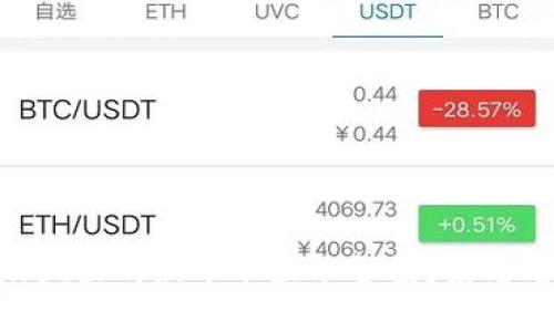 为什么TPWallet里的新币不显示金额？来看看解决办法吧！
