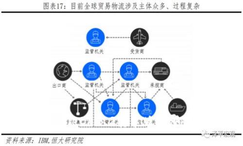 你知道tpwallet1.3.2安卓版有哪些新功能吗？