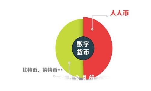 为什么你的TPWallet余额与交易所不一样？快来找答案吧！