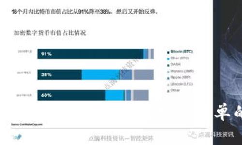 如何查看他人 TPWallet 持仓？揭秘简单的方法与步骤！