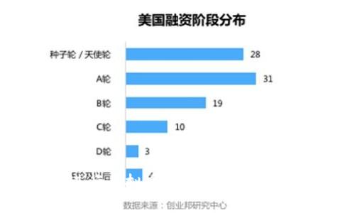 如何在17173进行虚拟币交易？掌握这些技巧轻松入门！