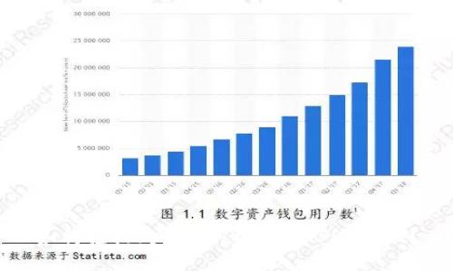 如何轻松购买ETH并转入TPWallet？