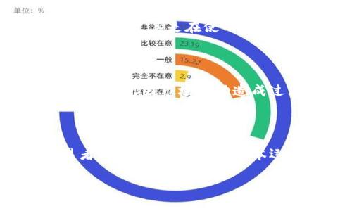   在澳洲如何选择合适的虚拟币平台？探索最佳选择！ / 

 guanjianci 虚拟币平台, 澳洲数字货币, 加密货币交易, 投资策略 /guanjianci 

前言：为什么选择澳洲虚拟币平台？

近年来，虚拟货币如比特币、以太坊等数字资产备受关注，而澳洲也成为了这一投资潮流的重要参与者。许多人因为潜在的高收益而加入虚拟币投资大军，但选择合适的平台至关重要。本文将深入分析如何在澳洲找到合适的虚拟币平台，并提供实用的选择标准和建议。

理解虚拟币平台的功能和类型

首先，让我们了解一下虚拟币平台的基本功能。目前市场上的虚拟币交易平台类别繁多，主要分为以下几种：交易所、经纪商、钱包服务和去中心化平台。

1. **交易所**：交易所是用户买卖虚拟货币的主要场所，通常拥有多种数字资产供用户选择。它们支持交易对，比如比特币对美元（BTC/USD）。知名的交易所有Coinbase、Binance等。

2. **经纪商**：不同于交易所，经纪商更像是中介。用户可以通过他们迅速购买虚拟币，而无需深入了解复杂的市场机制。由于操作简单，适合初学者。

3. **钱包服务**：钱包服务不仅允许用户存储虚拟货币，还提供交易功能。然而，不是所有的钱包都支持买卖，往往用户还需另寻交易平台。

4. **去中心化平台（DEX）**：去中心化交易所允许用户直接通过智能合约进行交易，不需要中介。这样做的好处是更高的隐私性和控制权，但相应的也面临更高的风险。

选择合适的虚拟币平台时考虑的关键要素

在众多虚拟币平台中，选择一个合适的平台需要考虑多个因素：

1. **安全性**：平台的安全性是选择上的重中之重。用户应查看平台是否具备符合行业标准的安全措施，比如两步验证、冷钱包存储等。

2. **费用结构**：不同平台在交易、提现等方面的费用差异很大。用户需仔细阅读费用结构，选择性价比高的平台，以避免不必要的损失。

3. **用户体验**：用户界面的友好程度，操作的简易性都会影响用户的交易体验。优秀的平台通常提供的界面和流畅的操作。

4. **客户支持**：在遇到问题时，及时的客户支持能够帮助用户迅速解决困扰。选择提供多种联系方式和良好反馈机制的平台是明智之举。

澳洲目前主流的虚拟币平台

接下来，我们来看看在澳洲市场上主流的一些虚拟币平台，了解其优势和劣势：

1. **CoinSpot**：作为澳大利亚最大的交易所之一，CoinSpot允许用户交易多达200种虚拟货币。平台操作简单，适合初学者。此外，CoinSpot还提供澳元直接存款提现，最大限度地方便了用户。

2. **Swyftx**：这是一个相对较新的平台，但由于其极高的安全性和良好的用户体验，逐渐获得了一大批忠实用户。Swyftx的费用相对低廉，特别适合频繁交易的投资者。

3. **Independent Reserve**：这是一家受澳大利亚金融服务局监管的平台，用户可以在此进行安全的比特币和其他主流加密货币交易。Independent Reserve在澳大利亚市场上积累了良好的口碑，不少用户赞誉其出色的客户支持。

4. **Binance**：虽然是国际平台，Binance依然吸引了很多澳洲用户。它支持大量的交易对和高度复杂的交易功能，适合有经验的投资者。但需要注意的是，因其国际身份，用户在使用时可能需要具备一定的风险意识。

投资虚拟币的注意事项

虚拟币投资虽然充满机会，但也伴随许多风险。在选择平台的同时，投资者也需理性看待风险：

1. **波动性**：虚拟币市场波动性极高，价格在短时间内可能大幅上涨或下跌。投资者需做好心理准备，高收益往往伴随高风险。

2. **信息来源**：网络上流传的各种投资建议、炒作信息层出不穷，需谨慎判断信息的真伪。切忌盲目跟风，以免经济损失。

3. **长线 vs 短线**：投资者应明确自身的投资策略，选择合适的投资期限。短线投资需要快速应变的能力，长线投资则需扎实的研究能力和耐心。

回答相关问题

在本文的最后，我将回答两个常见问题，以帮助用户更好地理解澳洲虚拟币平台的选择与使用。

问题一：在选择虚拟币平台时，最重要的考虑因素是什么？

最重要的考虑因素通常是安全性。用户在选择平台时，必须确保其具备强大的安全措施，以保护投资不受盗窃或攻击的威胁。此外，了解费率和用户体验也非常重要，尤其是在使用频繁的平台，透明的费用结构和流畅的操作体验能够显著提升满意度。

问题二：新手投资者应该如何开始虚拟币投资？

新手投资者首先应了解基本的加密货币知识，从市场趋势到如何进行安全交易，然后选择一个友好的虚拟币平台注册账户。在这一过程中，建议从小额投资开始，避免因市场波动造成过大损失。同时，多留意行业资讯，掌握市场动态，将有助于做出更明智的投资决策。

结论：未来的虚拟币投资趋势

随着技术的发展和金融体系的演变，虚拟币市场将继续扩大。在这一背景下，选择合适的虚拟币平台显得尤为重要。无论你是新手投资者还是经验丰富的交易者，了解这些平台的基本运作和市场动态，都是成功投资的基础。同时，对虚拟币市场的前景有信心，并继续关注相应的政策和市场变化，将帮助大家在未来的投资中获得可观的回报。 

无论你想如何投资，确保时刻保持学习的态度，灵活应对变化，将帮助你在这个充满机遇的领域获得成功。
