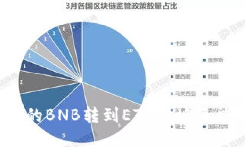 tpwallet中的BNB转到ETH地址还能找回来吗？