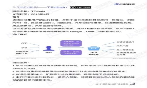 TP钱包地址写错了？教你如何找回你的加密资产！